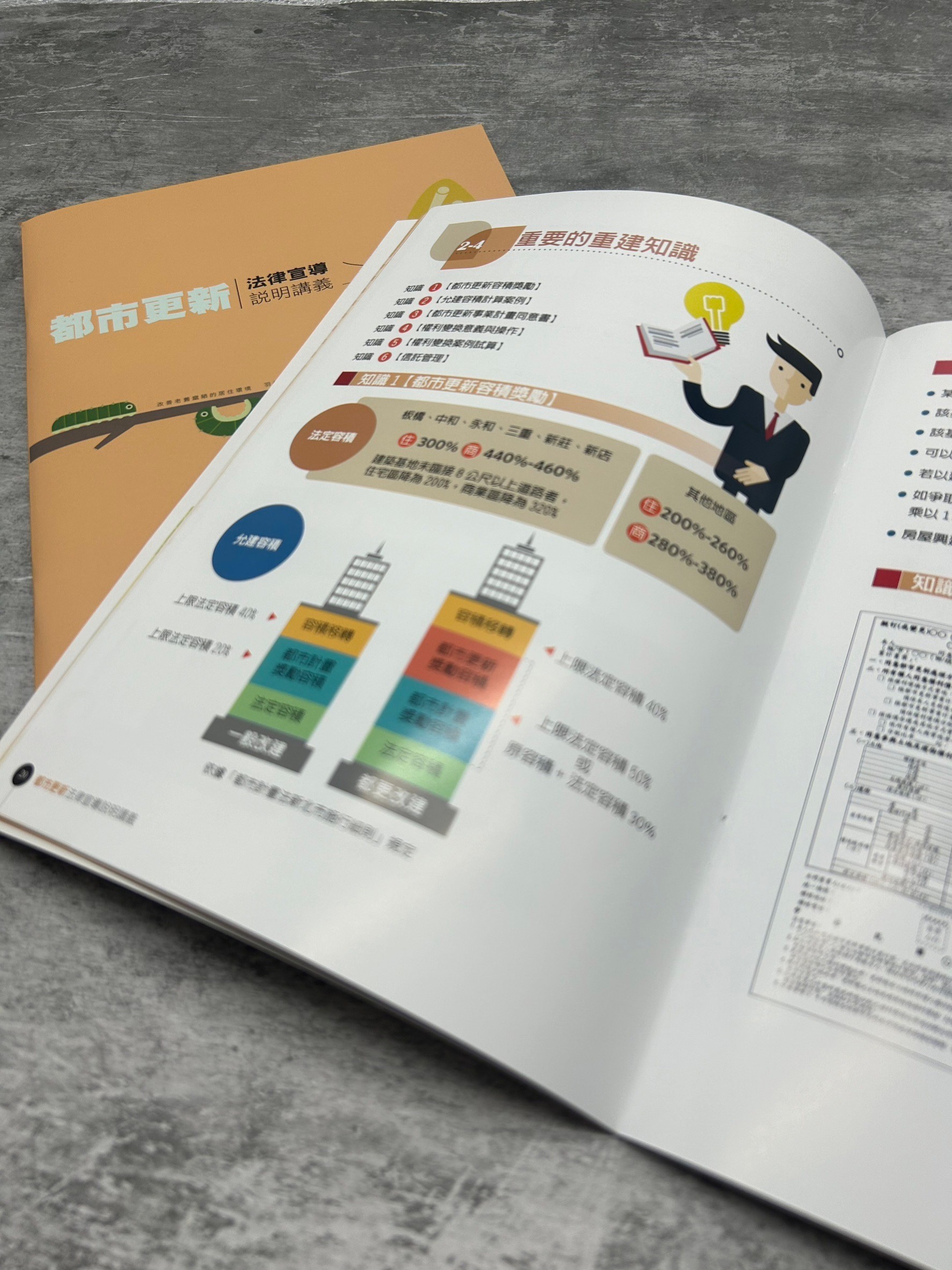 Taiwan Paperback